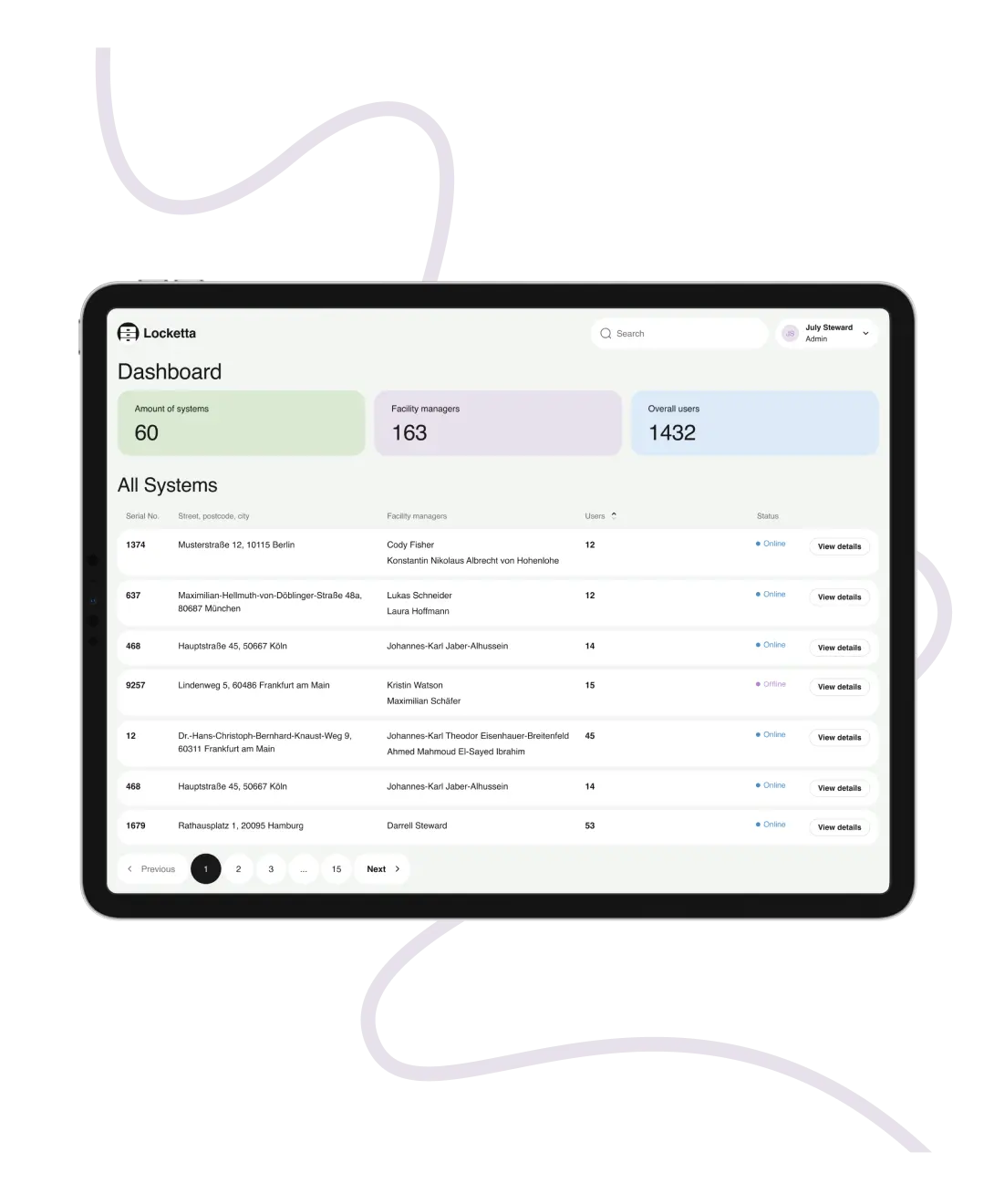 Locker admin platform