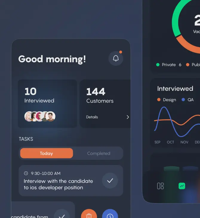 Quality
Assurance (QA)